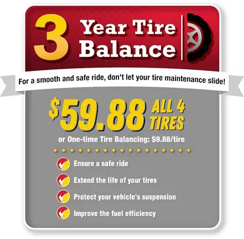 brake check alignment cost