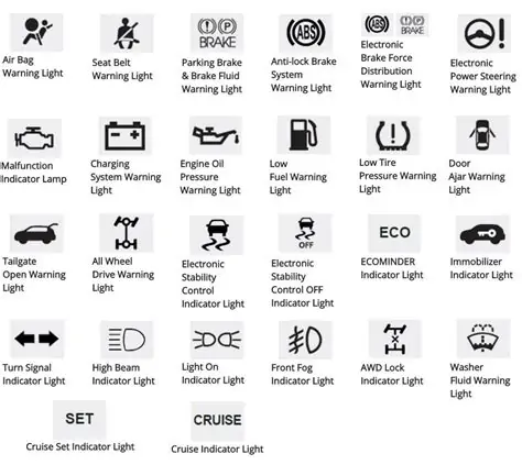 check brake light kia sportage