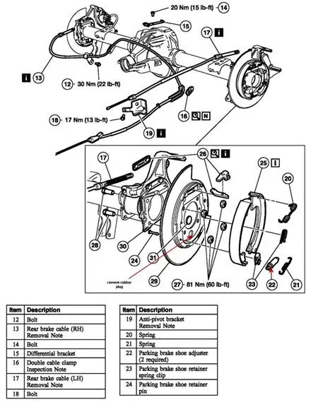 ford fusion check brake system